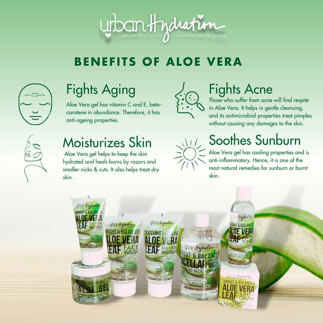 Spring Break Skincare