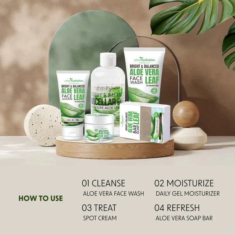 Why Does Sensitive Skin Get Irritated So Easily?