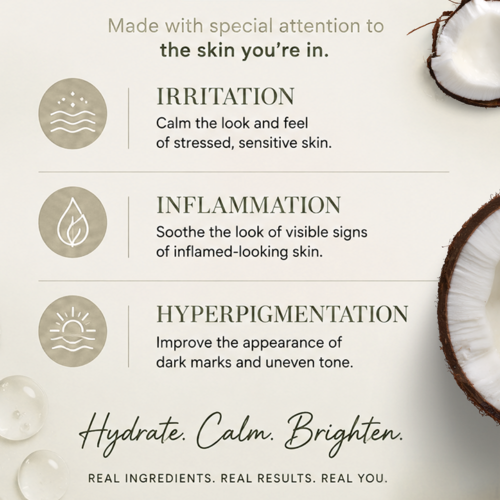 Urban Hydration Castor & Shea Night Cream