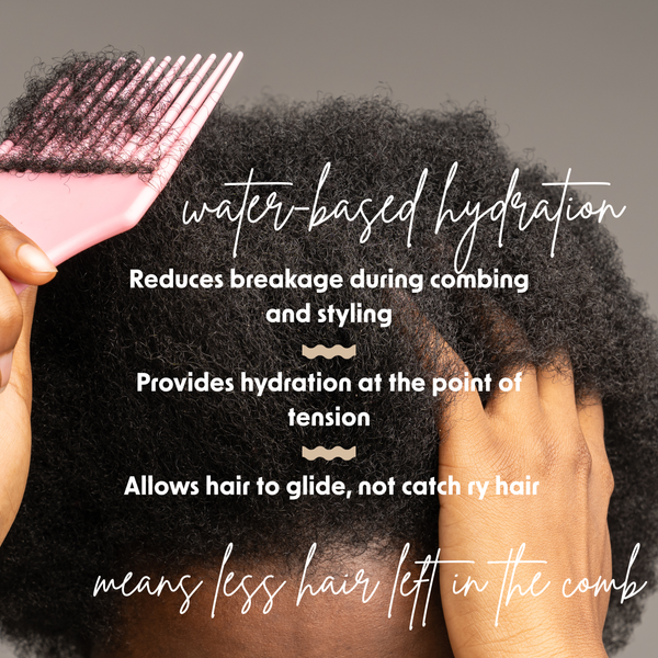 Urban Hydration Quench & Hydrate™ HydraNourish™ Collection 4 PC CONDITIONING SYSTEM