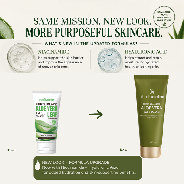 Urban Hydration Aloe Vera Moisturize & Treat 2pc Set-Face Moisturizer & Spot Cream
