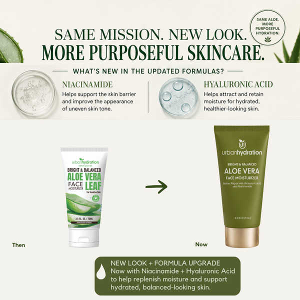 Urban Hydration Aloe Vera Moisturize & Treat 2pc Set-Face Moisturizer & Spot Cream