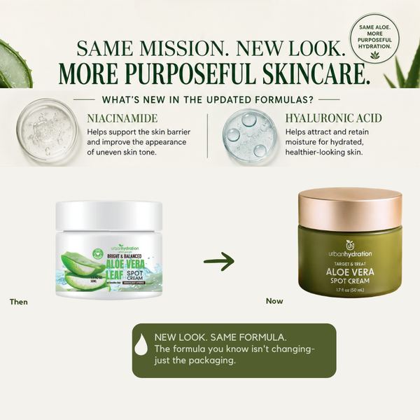 Urban Hydration Aloe Vera Moisturize & Treat 2pc Set-Face Moisturizer & Spot Cream