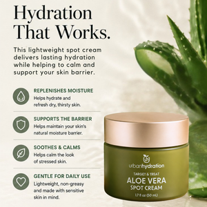 Urban Hydration Aloe Vera Moisturize & Treat 2pc Set-Face Moisturizer & Spot Cream