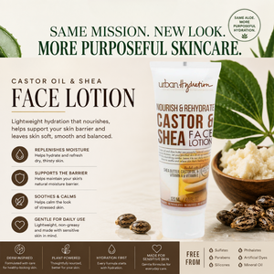 Urban Hydration Castor & Shea Hydrating 2pc Set
