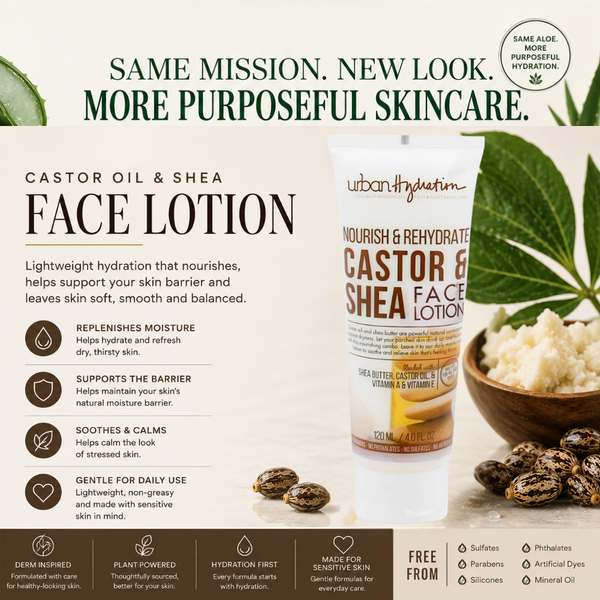 Urban Hydration Castor & Shea Hydrating 2pc Set