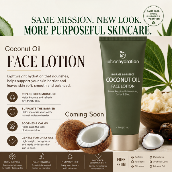 Urban Hydration Castor & Shea Hydrating 2pc Set