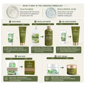 Urban Hydration Aloe Vera Moisturize & Treat 2pc Set-Face Moisturizer & Spot Cream