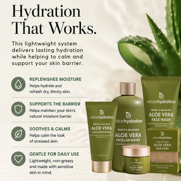 Urban Hydration Aloe Vera Moisturize & Treat 2pc Set-Face Moisturizer & Spot Cream