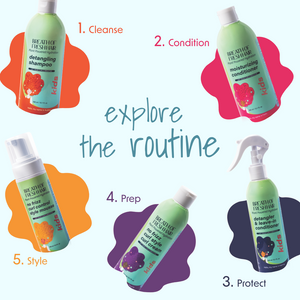 Urban Hydration Breath of Fresh Hair Kids Moisturizing Conditioner