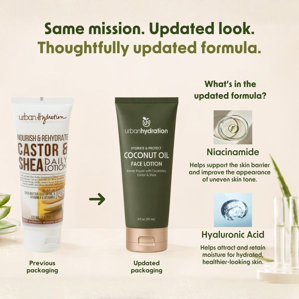 Castor & Shea Nourish + Rehydrate Face Lotion