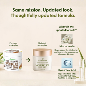 Castor & Shea Nourish + Rehydrate Night Cream